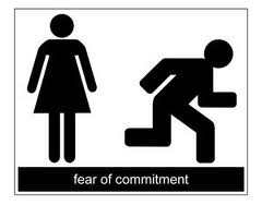 Fear-Of-Commitment